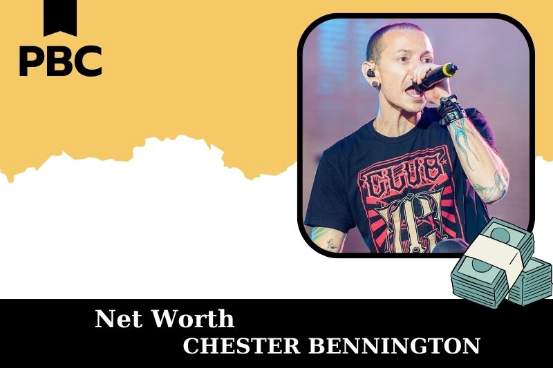 What is Net Worth of Chester Bennington in 2025