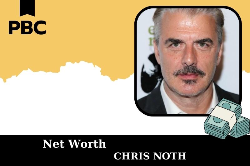 What is Net Worth of Chris Noth in 2025