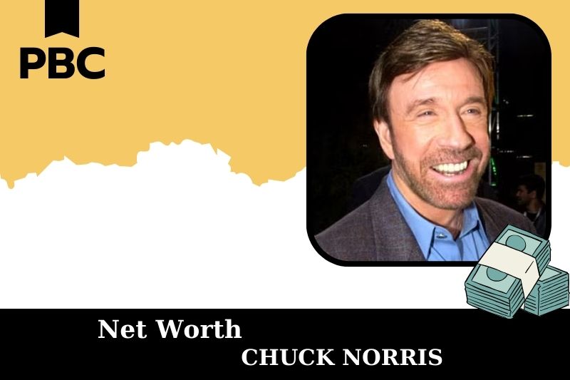 What is Net Worth of Chuck Norris in 2025
