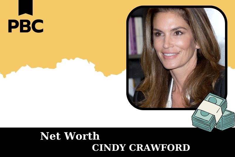 What is Net Worth of Cindy Crawford in 2025 4 What is Net Worth of Cindy Crawford in 2025