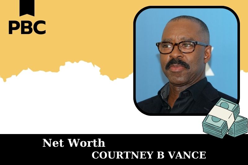 What is Net Worth of Courtney B Vance in 2025 4 What is the Net Worth Of Courtney B. Vance in 2025?