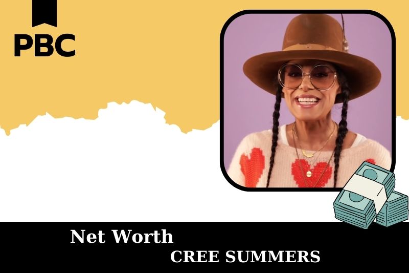 What is Net Worth of Cree Summers in 2025 4 What is the Net Worth of Cree Summer in 2025?