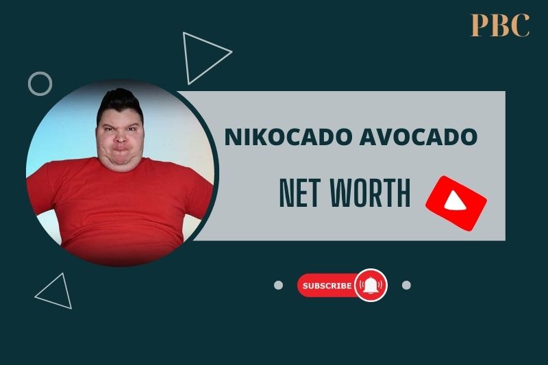 What is Nikocado Avocado Net Worth 2024 How He Accumulated Wealth Through YouTube