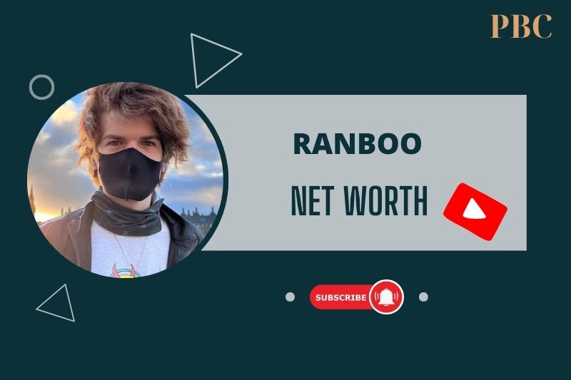 What is Ranboo Net Worth 2024 How He Built Wealth Through Twitch and YouTube