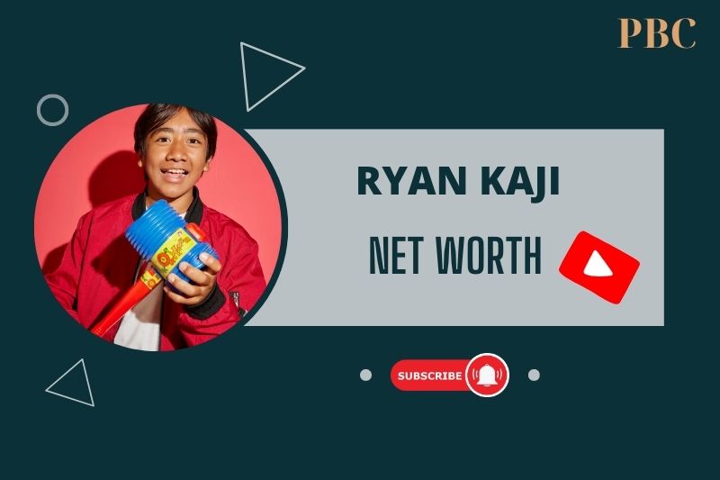 What is Ryan Kaji Net Worth 2024 Exploring His Major Sources of Income Beyond YouTube