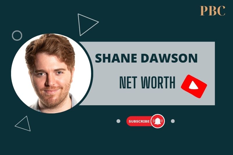 What is Shane Dawson Net Worth and Key Collaborations 2024 Explore Now