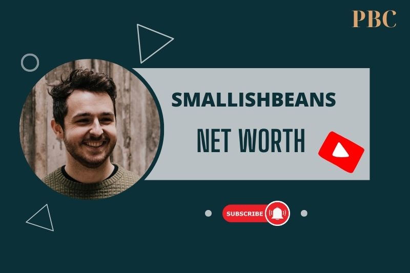 What is SmallishBeans Net Worth 2024 Rise to YouTube Fame