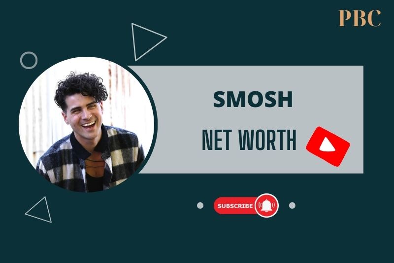 What is Smosh Net Worth 2024 How He Built His Wealth Through YouTube Success