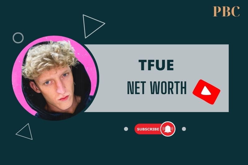 What is Tfue Net Worth 2024 Twitch, YouTube Success, and Financial Growth