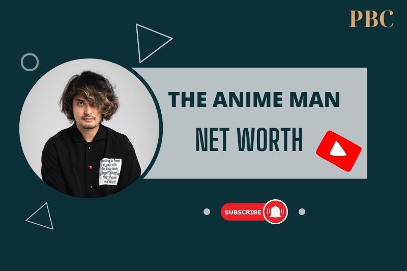 What is The Anime Man Net Worth 2024 Career Highlights, Earnings, and Facts