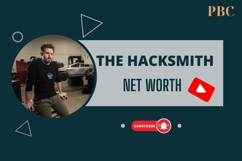 What is The Hacksmith Net Worth How His YouTube Projects Boosted Earnings