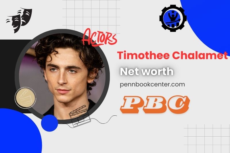 What is Timothee Chalamet Net Worth 2024: Acting Career, Wealth, and Investments