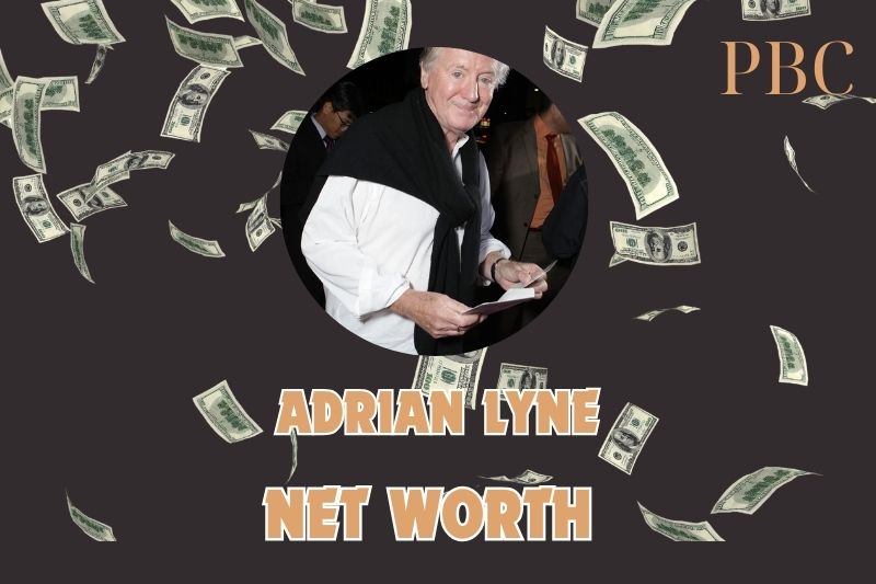 What is the Net Worth Of Adrian Lyne in 2024