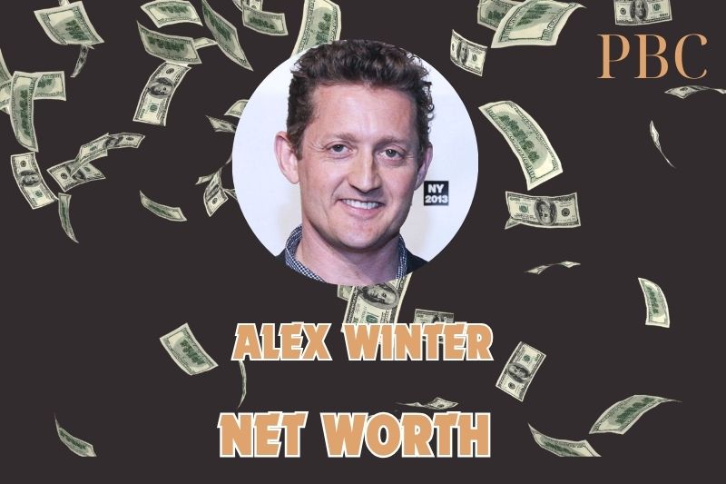 What is the Net Worth Of Alex Winter 2024