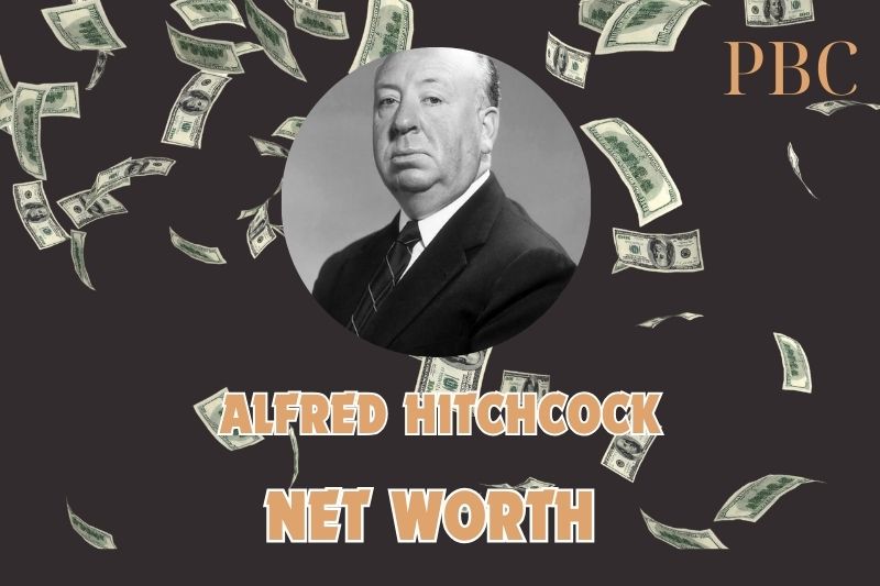 What is the Net Worth Of Alfred Hitchcock in 2024