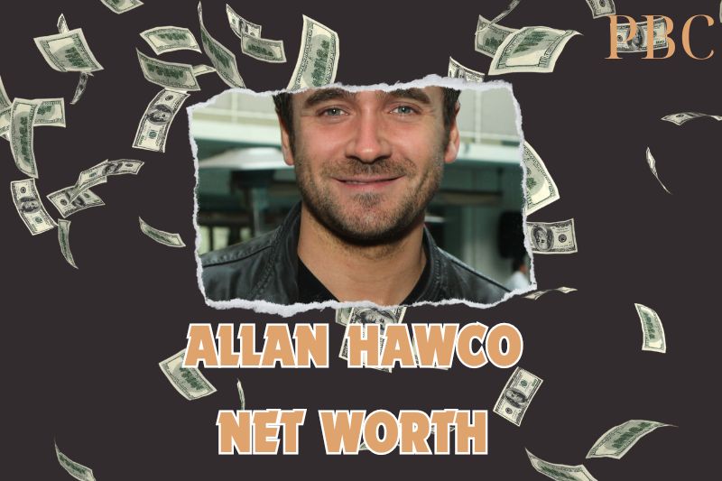 What is Allan Hawco Net Worth 2024 Career, Achievements, and Financial Growth