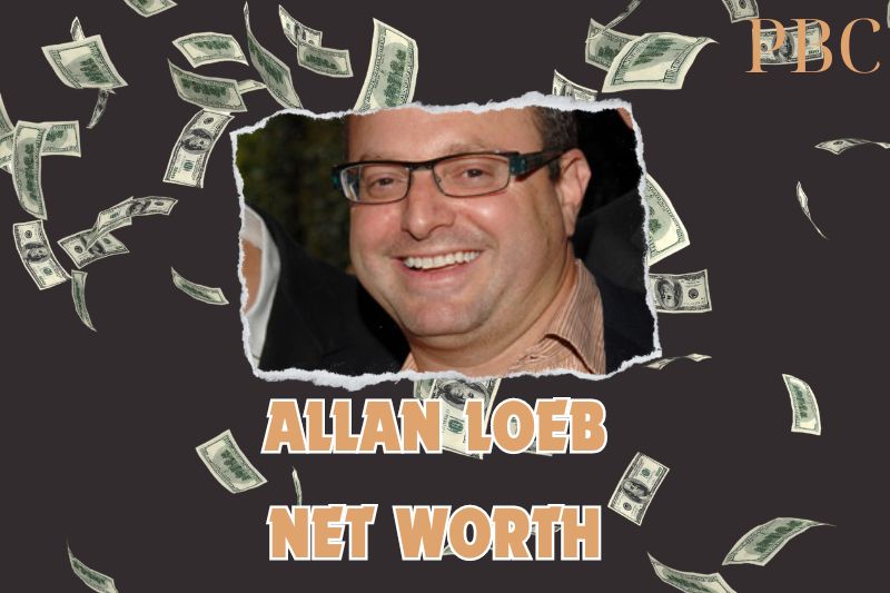 What is the Net Worth Of Allan Loeb in 2024.