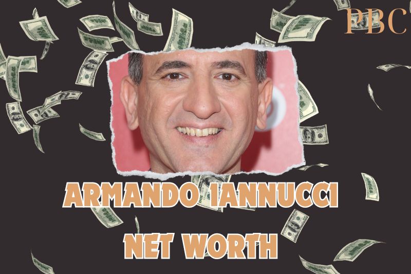 What is the Net Worth Of Armando Iannucci in 2024