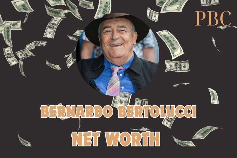 What is the Net Worth Of Bernardo Bertolucci in 2024