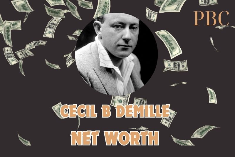 What is the Net Worth Of Cecil B DeMille in 2024