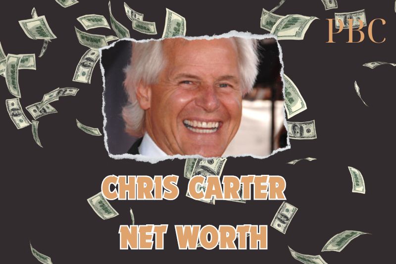 What is the Net Worth Of Chris Carter in 2024