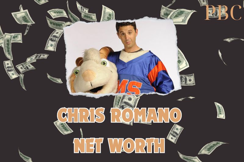 What is the Net Worth Of Chris Romano in 2024