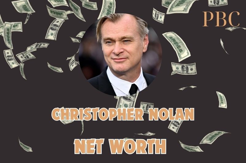 What is the Net Worth Of Christopher Nolan in 2024