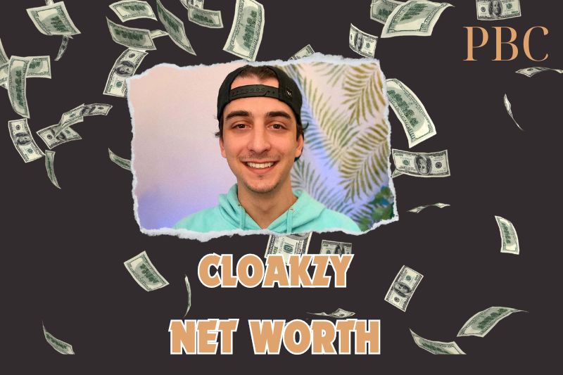 What is the Net Worth Of Cloakzy in 2024