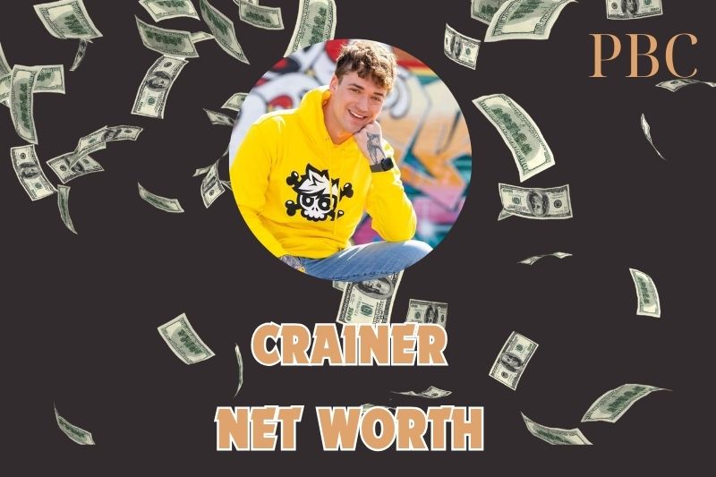 What is the Net Worth Of Crainer in 2024