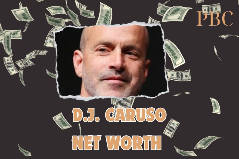 What is the Net Worth Of D.J. Caruso in 2024