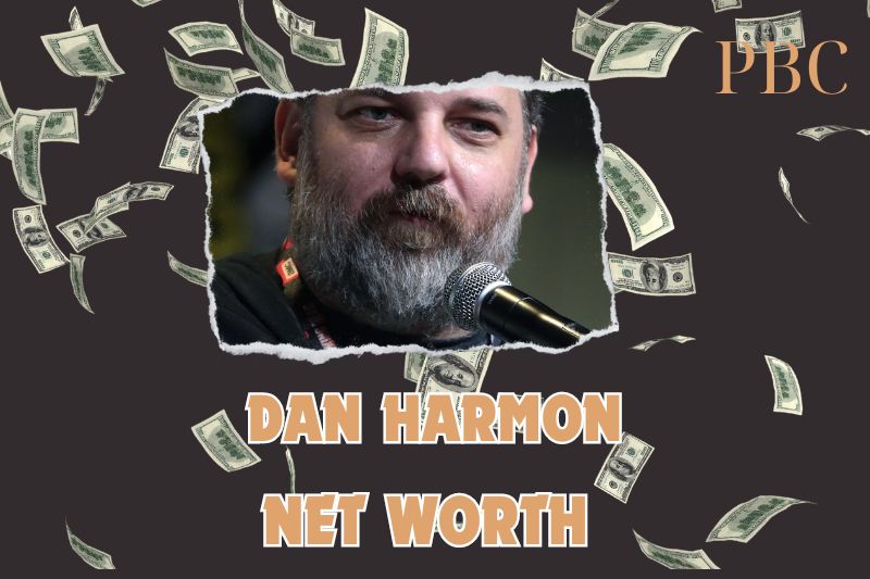 What is the Net Worth Of Dan Harmon in 2024