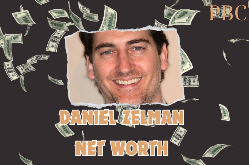 What is the Net Worth Of Daniel Zelman in 2024