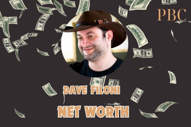 What is the Net Worth Of Dave Filoni in 2024