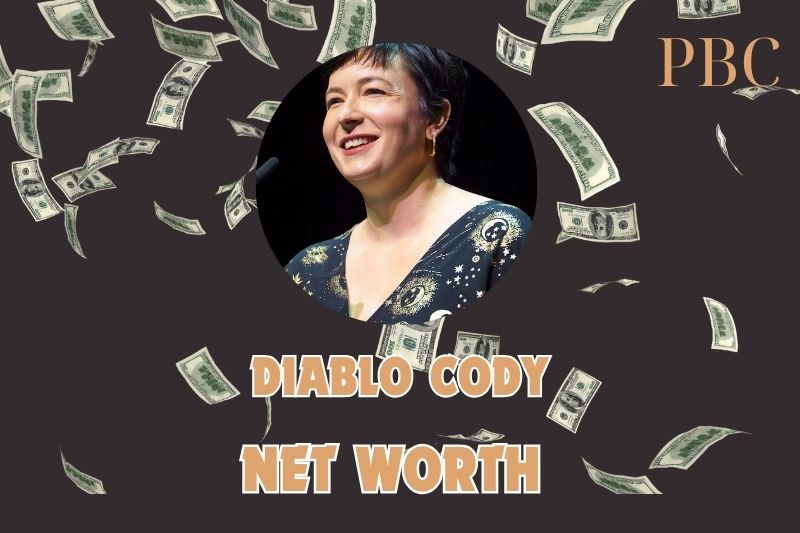 What is the Net Worth Of Diablo Cody in 2024