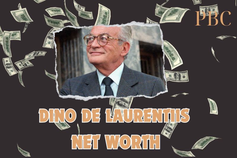 What is the Net Worth Of Dino De Laurentiis in 2024?