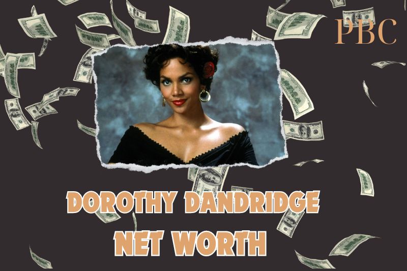 What is the Net Worth Of Dorothy Dandridge in 2024?