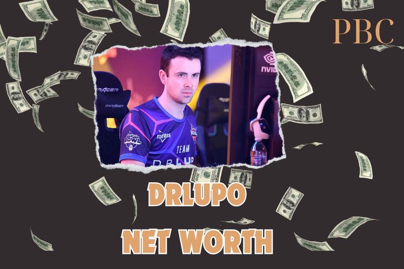 What is the Net Worth Of DrLupo in 2024