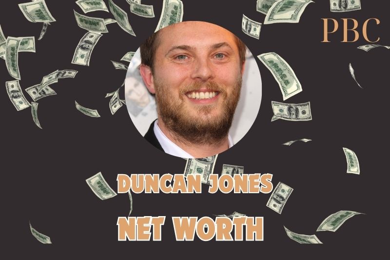 What is the Net Worth Of Duncan Jones in 2024