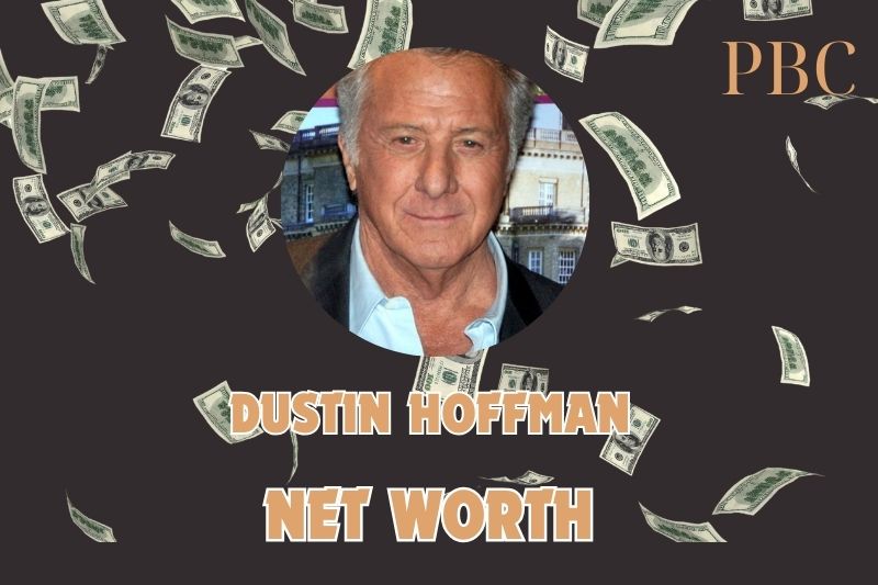 What is the Net Worth Of Dustin Hoffman in 2024