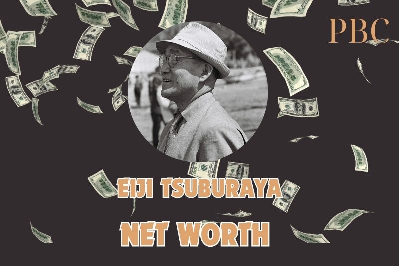 What is the Net Worth Of Eiji Tsuburaya in 2024