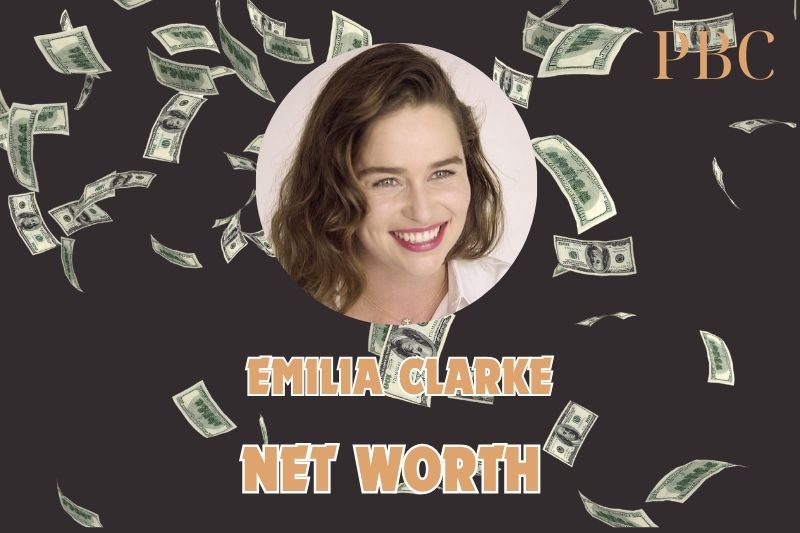 What is the Net Worth Of Emilia Clarke 2024