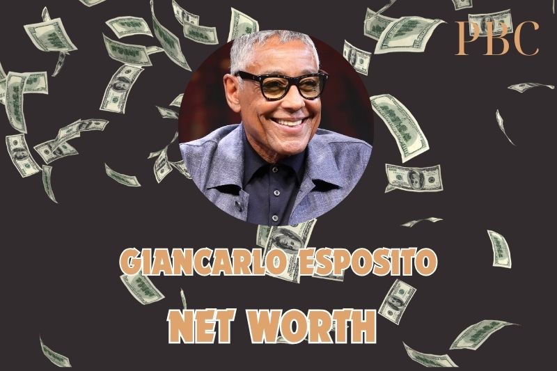 What is the Net Worth Of Giancarlo Esposito 2024