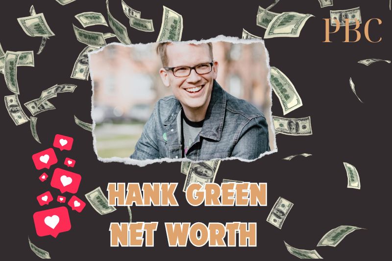 What is the Net Worth Of Hank Green in 2024?