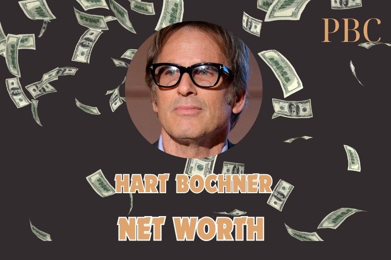 What is the Net Worth Of Hart Bochner in 2024