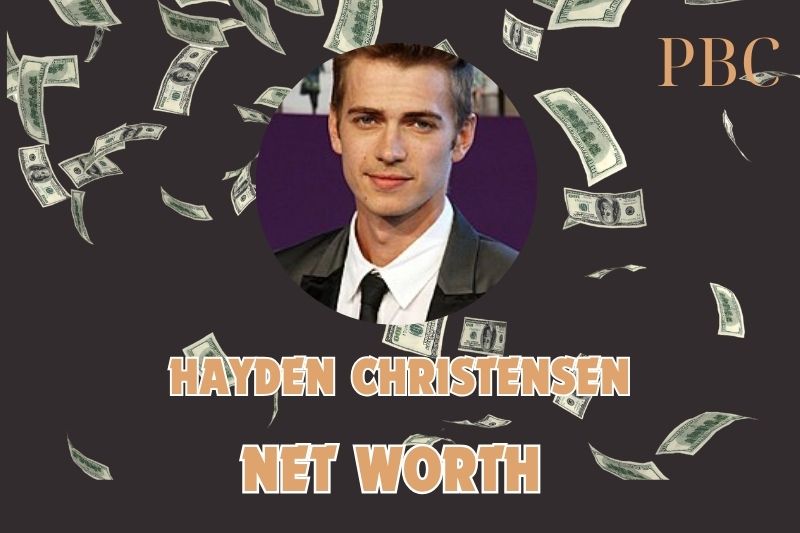 What is the Net Worth Of Hayden Christensen in 2024