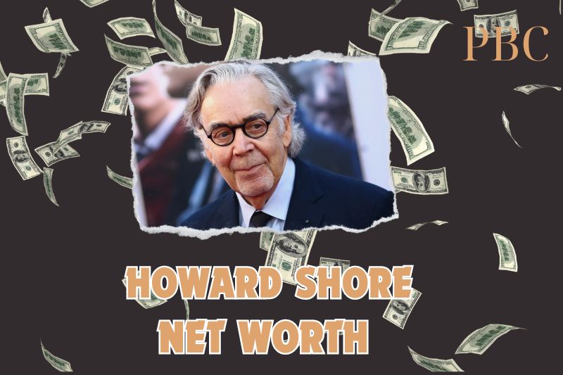 What is the Net Worth Of Howard Shore in 2024?