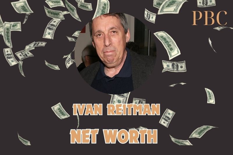 What is the Net Worth Of Ivan Reitman in 2024