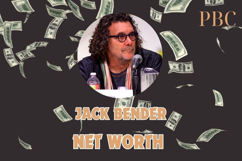 What is the Net Worth Of Jack Bender in 2024