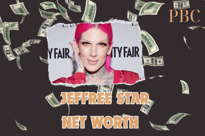 What is the Net Worth Of Jeffree Star 2024