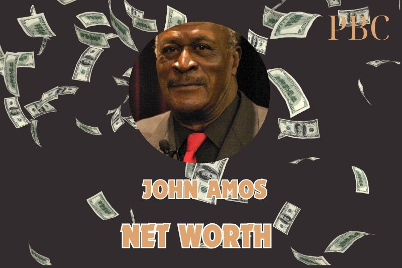 What is the Net Worth Of John Amos in 2024